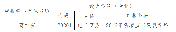 58f85c3c5e7b4.png QQ截图20170420150335.png
