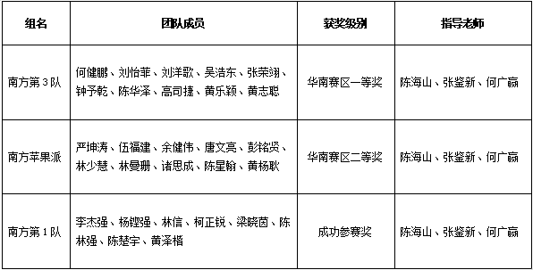 5ca566c526934.png QQ图片20190404102153.png