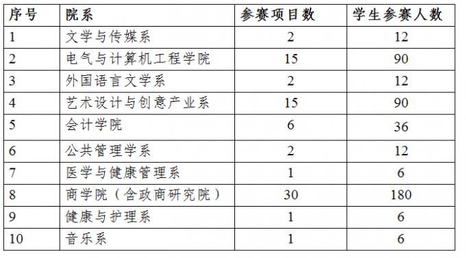 5900752e5d77b.png QQ图片20170426182849.png